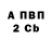 Амфетамин 97% River pokrin